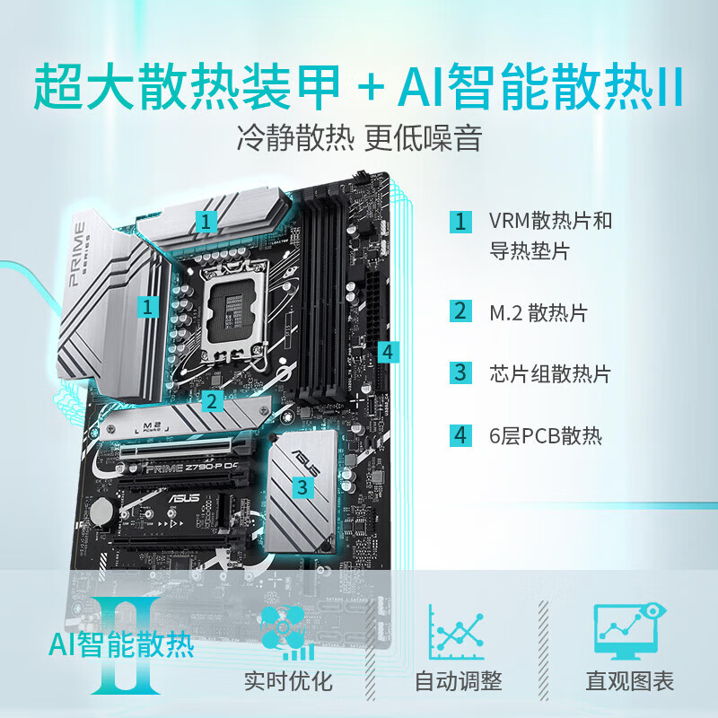 华硕 PRIME Z790-P WIFI/D4D5 图 5