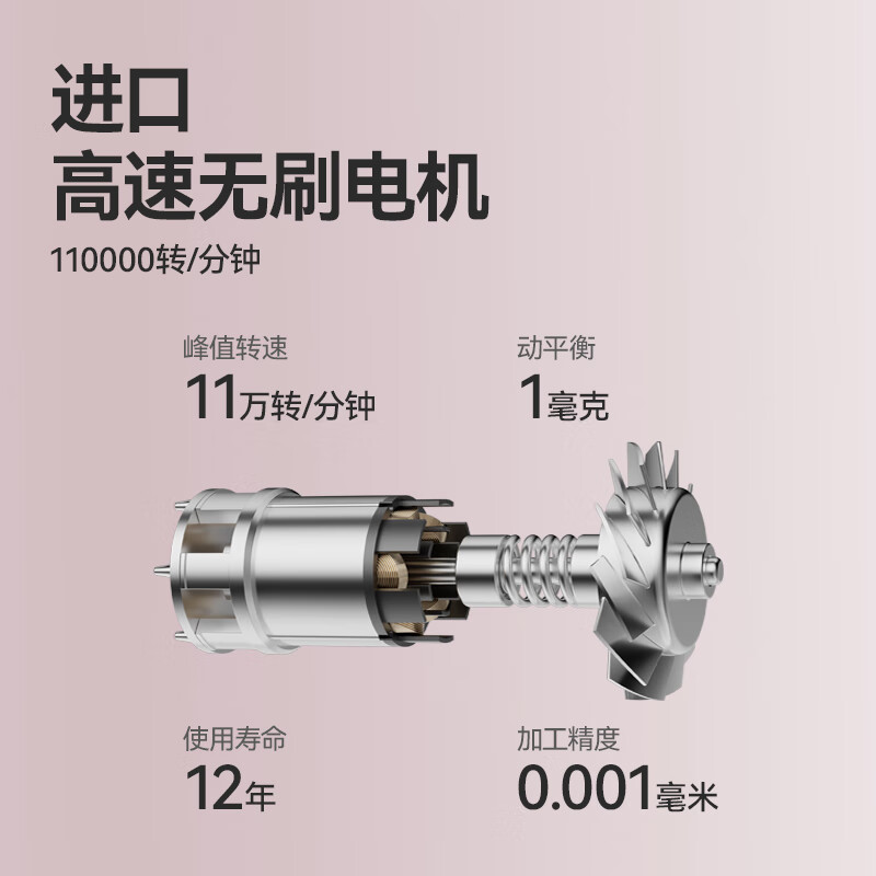 喔夫升级款负离子高速吹风机 大功率速干家用电吹风 大风力不伤发吹风筒 颜控粉