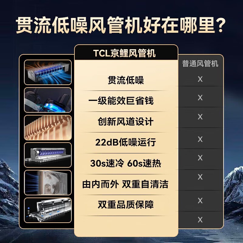 TCL小蓝翼中央空调3匹风管机空调怎么样?有什么亮点?值得入手吗?