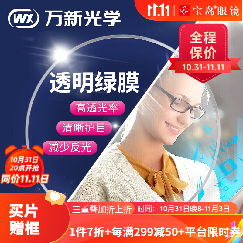 万新（WAN XIN）镜片超薄高清多屏防蓝光镜片近视眼镜片可配镜片折射率1.74【2片】使用感如何?