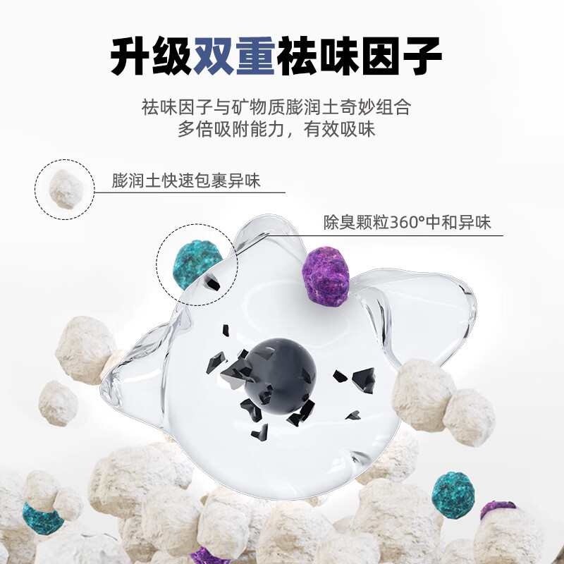 阿皮鲁猫砂使用体验怎么样？看完这个评测就知道了！