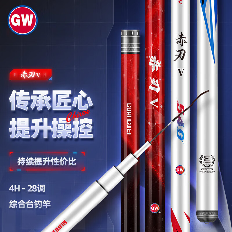 光威（GW）赤刃6代鱼竿手竿28调超轻超硬野钓综合竿钓鱼竿台钓竿鱼杆渔具 7.2m 赤刃五代红色时尚版