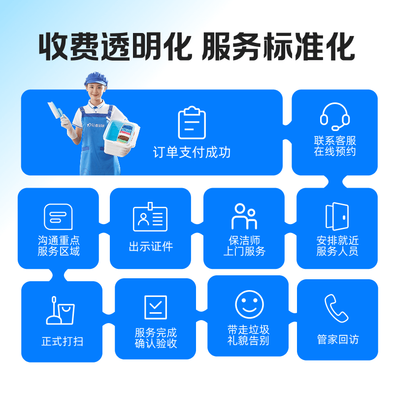 【轻喜到家】家政保洁服务 家务小时工3小时/4小时 日常保洁 钟点工  买菜收纳打扫卫生上门服务京东 4小时*1次（保洁+收纳整理+洗衣+洗碗+洗鞋等） 东莞/无锡/珠海/厦门/成都/重庆/江阴/莆田