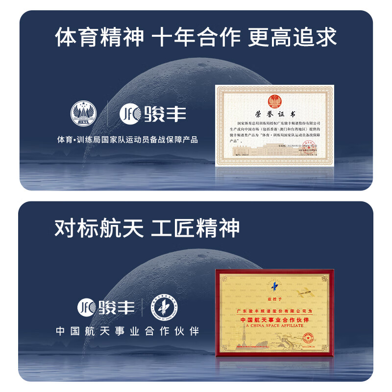 骏丰频谱骏丰士力清叶黄素水凝胶眼罩膜眼贴眼睛疲劳眼干眼涩 4盒*20片-家庭使用