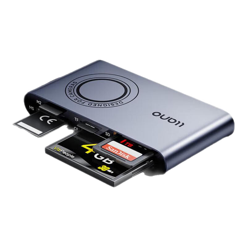 ̾ܣllanoUSB3.0/Type-C ๦һٶ ֧SD/TF/CF/MS/M2 г¼Ǽڴ濨 USB3.0๦ܶ