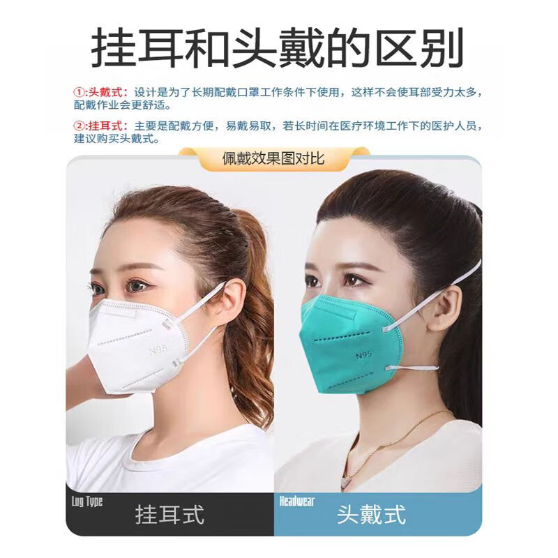 东贝医疗 n95口罩一次性独立包装成人医用防护口罩灭菌级透气防尘防病毒 头戴式【50只】