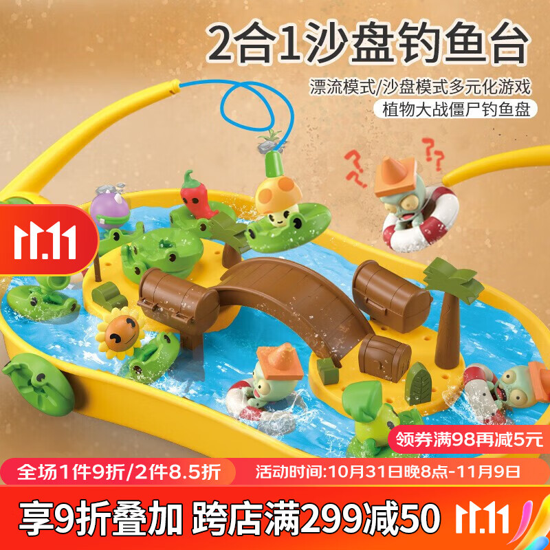 怎么查看卡通周边历史价格|卡通周边价格历史