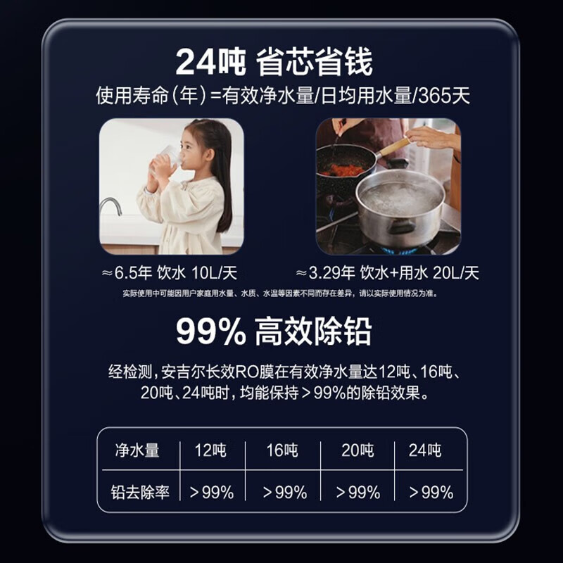 安吉尔净水器V6家用直饮五芯七级过滤反渗透自来水过滤器厨房厨下式纯水机【线下门店同系列无桶旗舰款】 V6豪华双水版【五芯七级高精过滤】