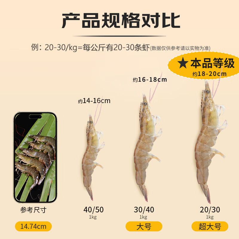 京东超市海外直采 厄瓜多尔白虾 (超大号20/30规格) 30-45只/盒 净重1500G