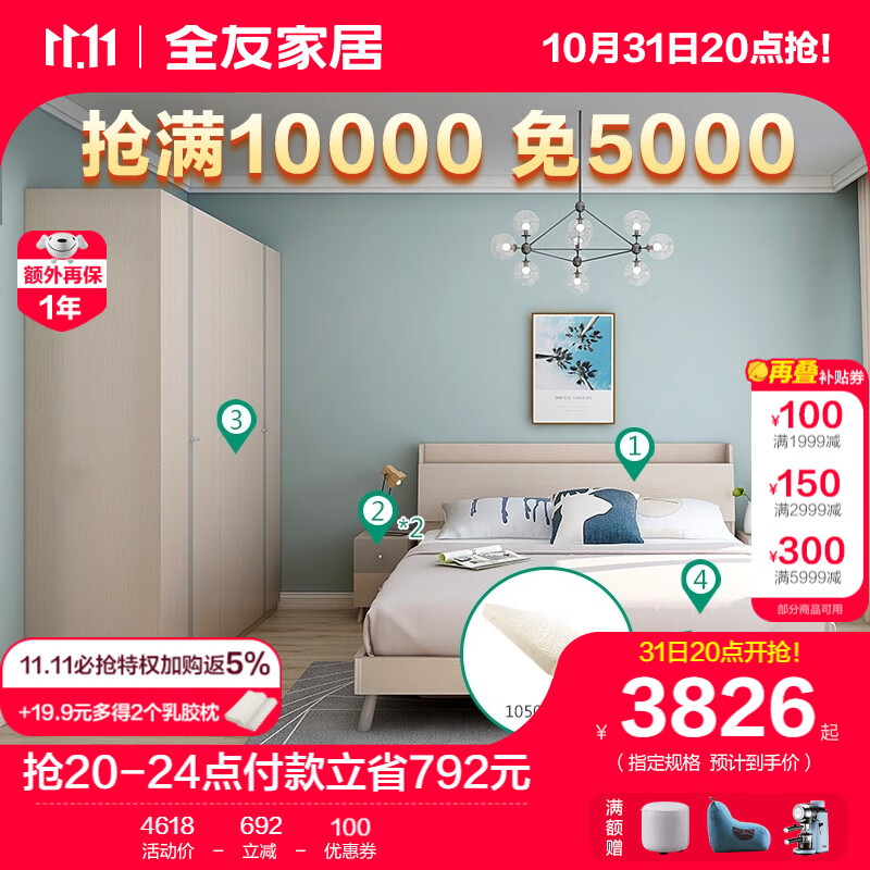 全友（套房）（限量）床沙发茶几电视柜餐桌椅全屋成套家具106306 A套餐【主卧5件套】高性价比高么？