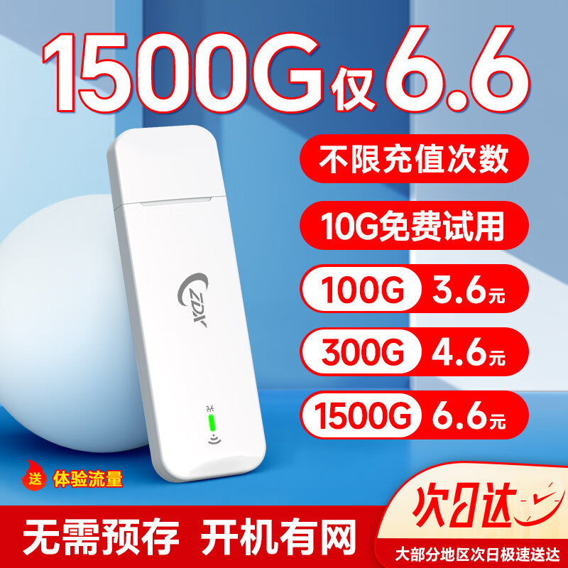 看5G4G上网历史价格|5G4G上网价格走势图