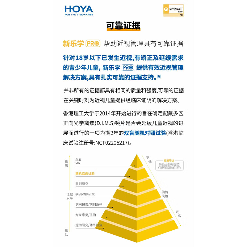 豪雅（HOYA）新乐学Pro镜片学生延缓度数增长儿童近视防控多点离焦159眼镜2片 新乐学PRO离焦镜片2片+赠镜框