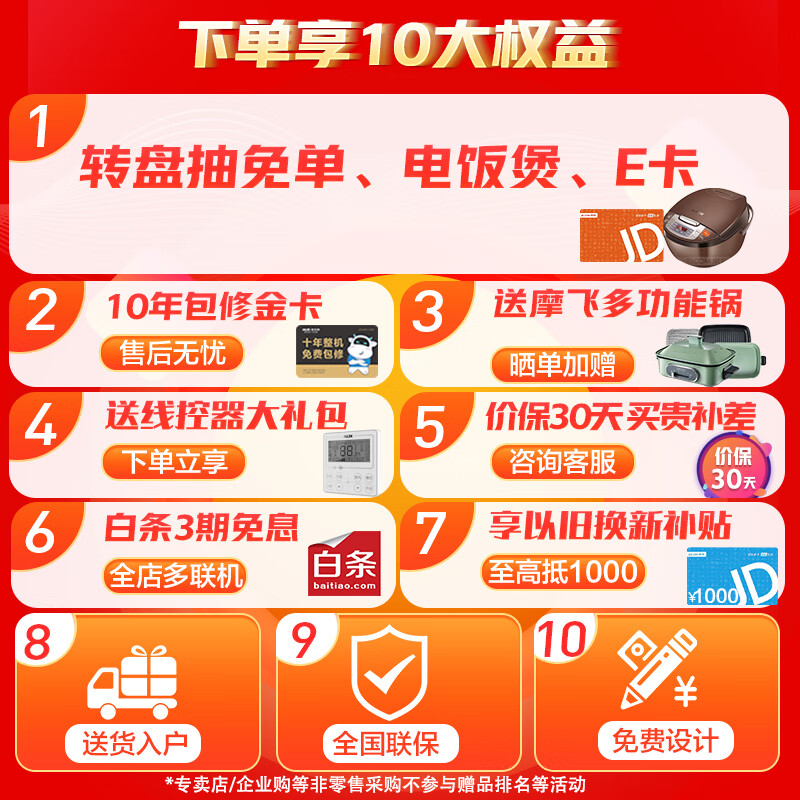 奥克斯5匹中央直流空调多联机空调怎么样？看完体验测评再选，不踩坑-图片8