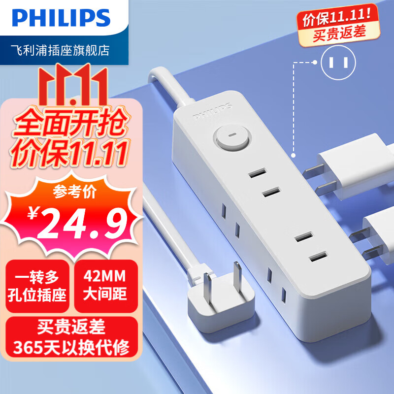 飞利浦PHILIPS转换插头/品字形一转三插座/无线转换插座/电源转换器/插排/排插 一转六【总控1.8米】属于什么档次？