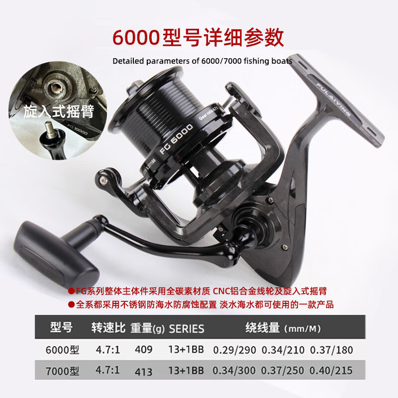刃釣錨魚小遠投輪6000/10000型輕海釣防海水淺線杯斜口漁線輪碳素輪 6000型【旋入式搖臂】