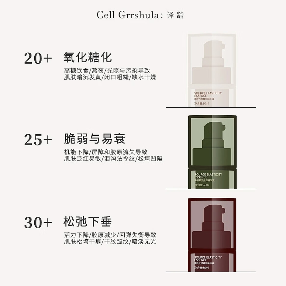 译龄译龄精华液20+25+30+紧致早晚双抗皱a醇修护VC烟酰胺护肤正品小样 译龄赋源盈弹精华液 20+【10ml】