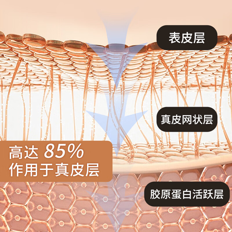 俪人邦多功能射频美容仪器家用眼部法令纹提拉按摩仪面部脸部提拉紧致神器淡眼纹导入仪 尊贵版-提拉紧致*唤醒胶原 眼+脸两用