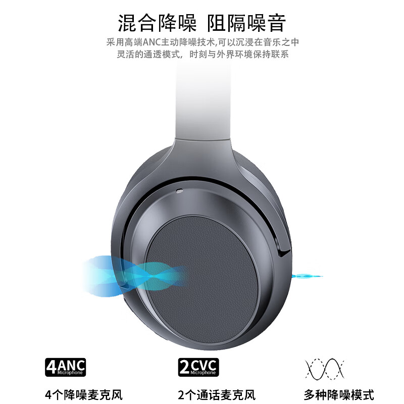 J（匠子）发烧级高品质蓝牙头戴耳机40mm大动圈单元ANC主动降噪通透模式多设备连接高通芯片 BN928双馈主动降噪 黑色