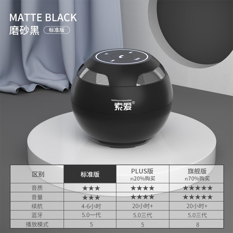 索爱s35蓝牙音箱迷你小音响无线便携车载超重低音炮大功率手机电脑