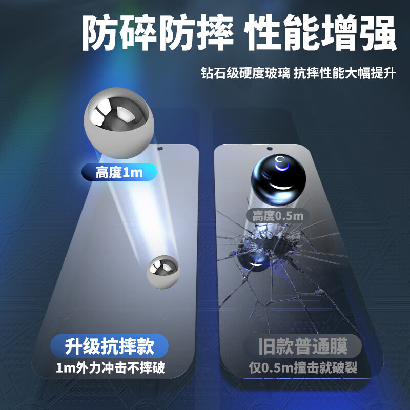 福蓝vivo iQOO Neo9S Pro+钢化膜防窥膜全屏覆盖高清抗指纹抗蓝光防摔防爆neo9spro+手机玻璃保护贴膜 【护眼膜-电镀双倍抗蓝光】2片装