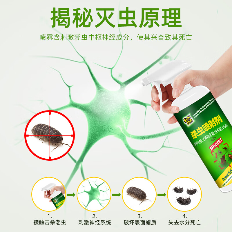 施琪尔潮虫药家用杀虫剂灭鼠妇西瓜潮湿虫神喷雾剂室内器除虫非无毒无味 三瓶装
