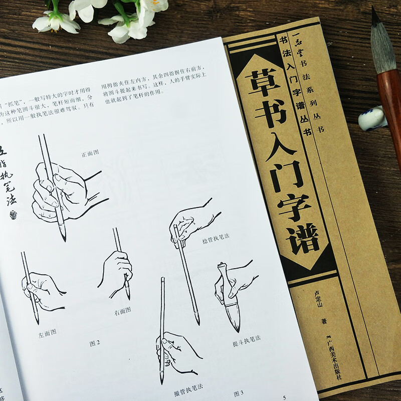 草书入门字谱 草书基础知识精讲 毛笔书法入门字帖书法基础知识讲解