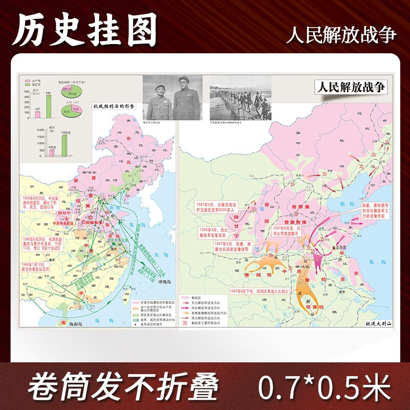【定制】人民解放战争地图贴图单面0.7*0.