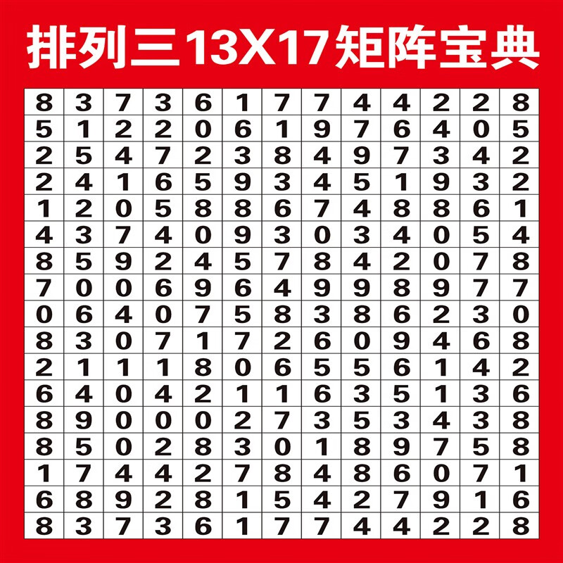 梦茜儿(mexemina)福彩矩阵宝典 排列3矩阵宝典22选5七星彩排3排5七乐