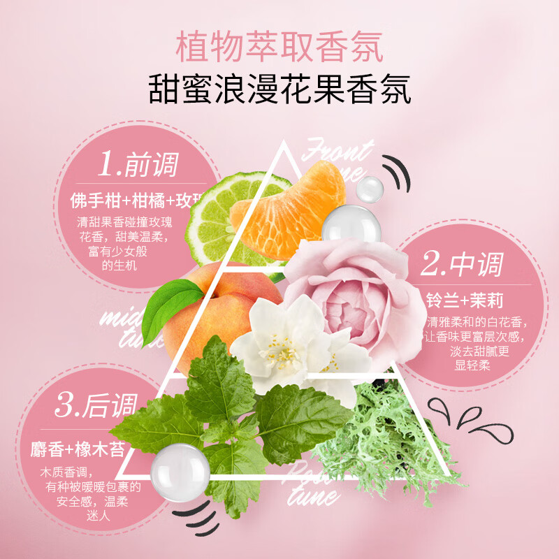 SOAP&GLORY丝芙格芮滋润补水香氛身体乳女 木质玫瑰香氛秋冬不干燥 【木质玫瑰香】黃油身体乳200ml