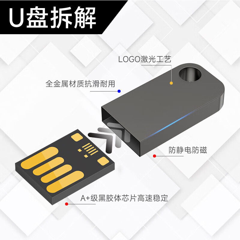 SomnAmbulist【精选直发】金属 USB2.0 U盘U8M金属高速迷你防水便携式创意车载学习办公投标小移动优盘 银色 1GB