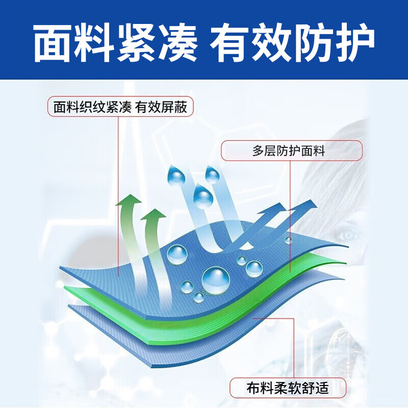 2025年防辐射毯怎么选？实测这9款，宝妈亲述哪几款的防护力真靠谱-图片2