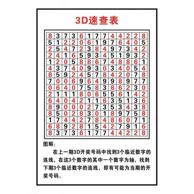 3d九宫八卦图 3d九宫寻宝图海报展板魔鬼寻宝图中国福彩3d天罡的 6
