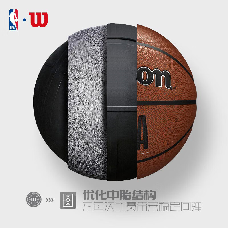 威尔胜（Wilson）NBA专业训练比赛室内外通用7号PU篮球Forge Pro WTB8000IB07CN/06CN 七号篮球(标准球)