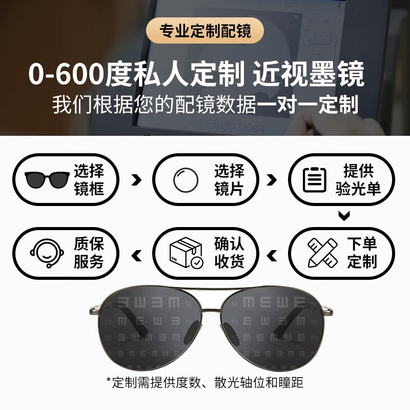 Cyxus墨镜男款士飞行员蛤蟆近视偏光太阳镜防晒眩光开车驾驶专用配度数 近视0-600度1.61镜片-私人定制