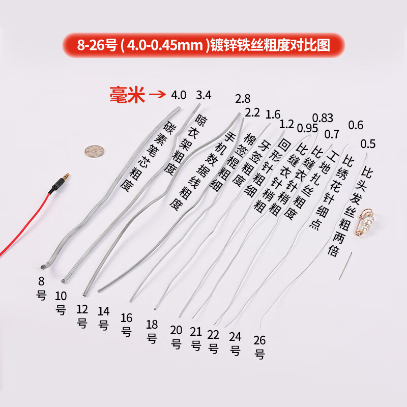 刘不丁防锈镀锌硬软铁丝家用细盘铁线手工diy挂窗帘晾衣绳工地细铁丝