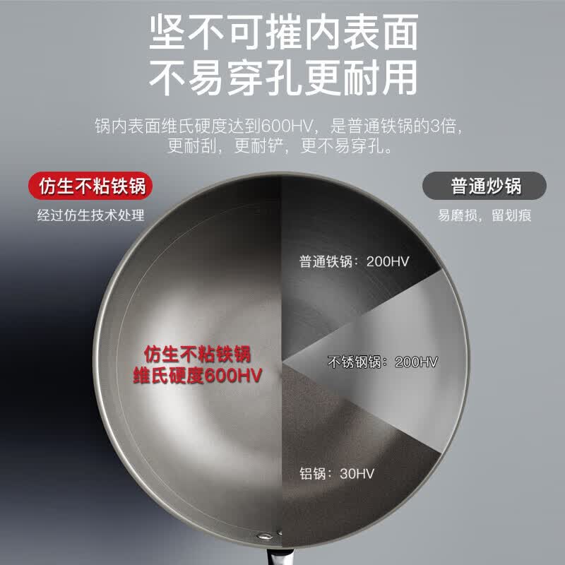 康巴赫炒锅仿生无涂层不粘锅电磁炉燃气灶通用炒菜锅0涂层 免开锅 铁锅 0涂层免开锅【2-6人用】无耳 32cm