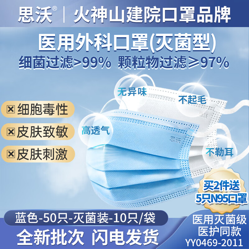 思沃灭菌医用外科口罩S90 大空间包裹透气低阻 高过滤防细菌防飞沫防雾霾亲肤无异味 蓝色【50只-灭菌装10只/袋】