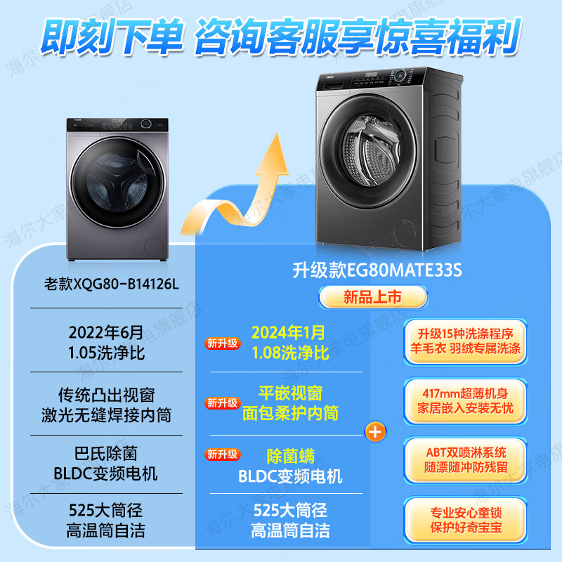 海尔超薄洗衣机平嵌全自动滚筒525大筒径智能预约一级能效变频节能嵌入式洗衣机mate33s【24年新品】 【极薄机身|8公斤】 417mm纤薄机身+智能预约