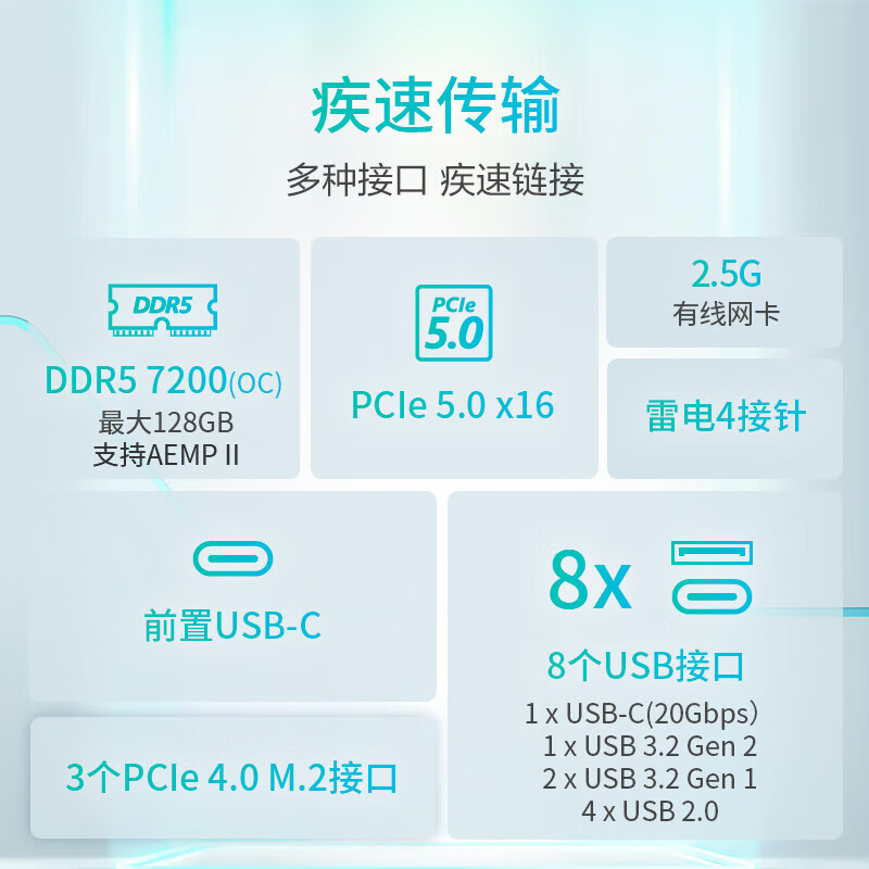 华硕 PRIME Z790 大师系列 图 5