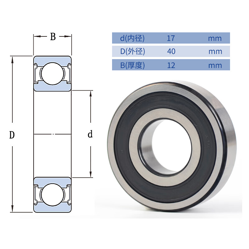 叉车配件中力液压托盘搬运车深沟球薄壁电机承重轮辅助轮轴承 nsk6203