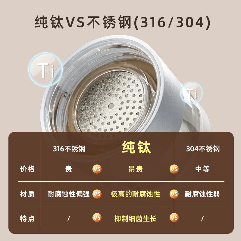 特美刻(TOMIC)茶水分离保温杯女高颜值泡茶杯办公室焖茶杯水杯定制礼品 【钛茶隔-陶瓷内胆】科技黑450ml