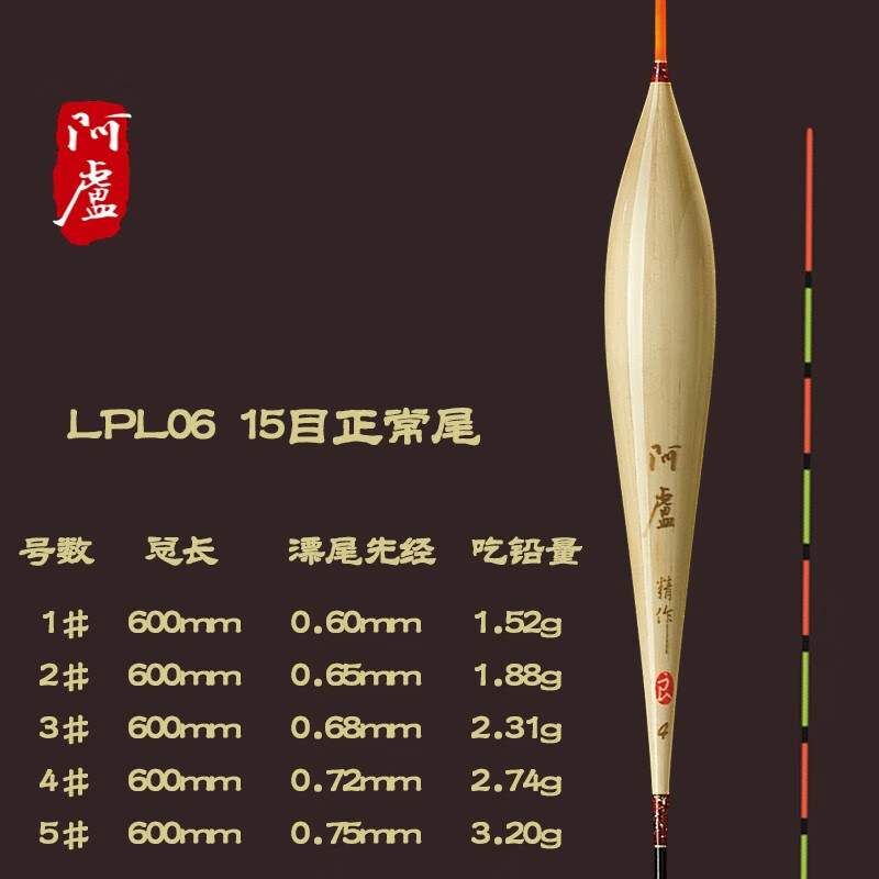 阿卢阿卢浮漂lpl06黑坑鲤鱼轻口寒期底钓鱼漂 野钓深水黑坑竞技掐鱼