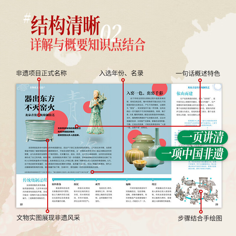 孩子一定要知道的中国非物质文化遗产 传统文化非遗百科精装详情图