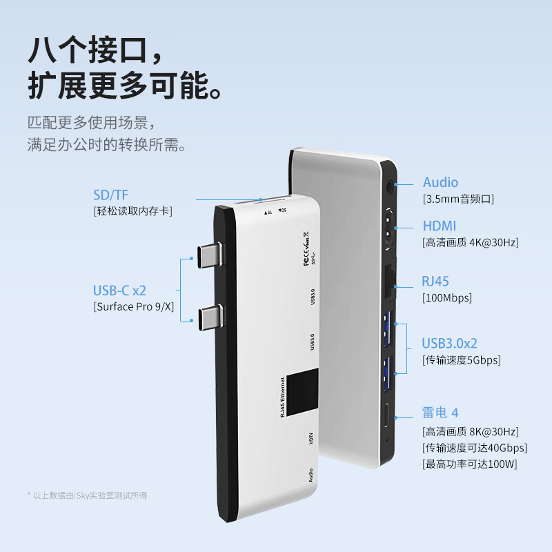 isky微软surface pro9/10/11扩展坞高速传输USB3.0转换器RJ45网口转接器HDMI高清4K拓展坞 八合二