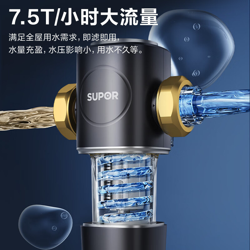 苏泊尔（SUPOR）QD506A全屋净水器自动反冲洗功能说明