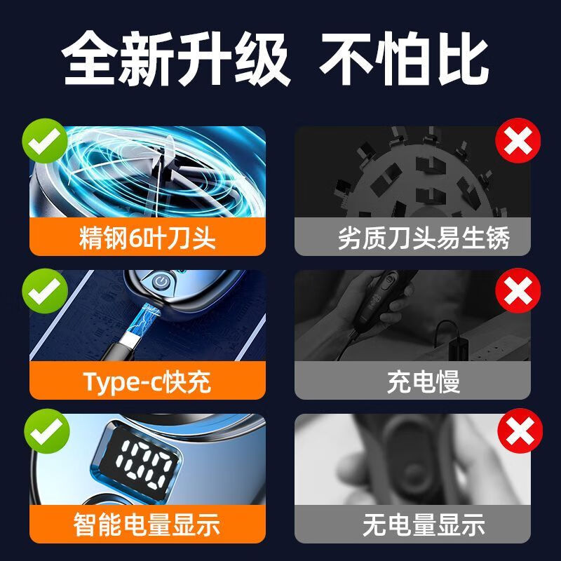 德国品质剃须刀迷你数显便携式电动刮胡刀充迷你男士电动剃须刀便携式剃须刀节日礼物 尊贵蓝 升级数显款精钢3刃