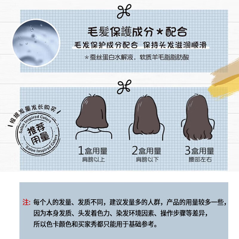 ������KAO������Ⱦ����liese  ��ԭ��Ȼ��108ml