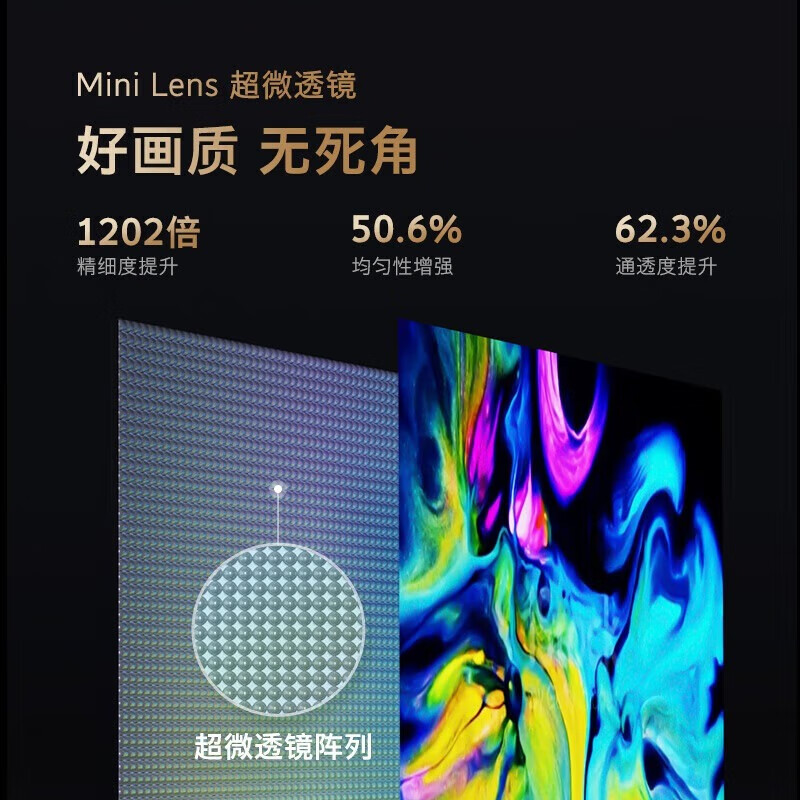 Mini LED电视选购指南：5大品牌谁更胜一筹？精选这五款，画质巅峰之选