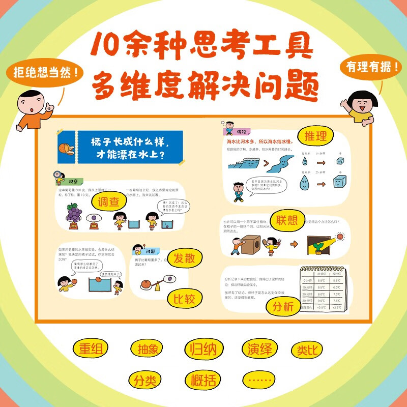 想了十万次的科学详情图