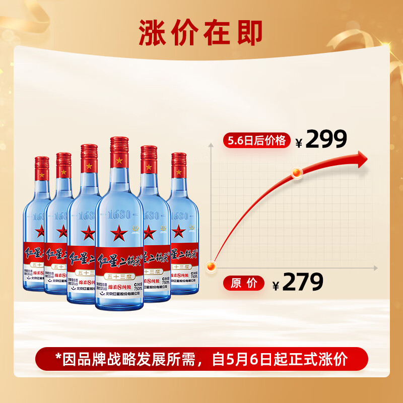 红星二锅头蓝瓶绵柔8陈酿 清香型白酒 53度 750ml*6瓶 整箱装